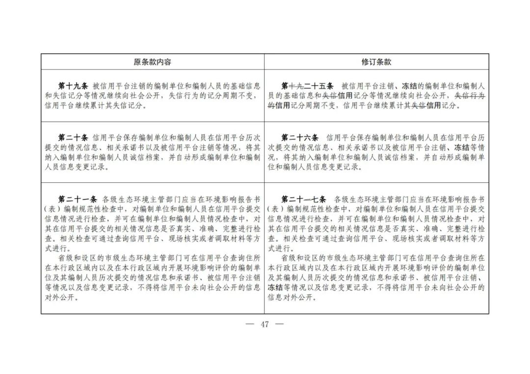 環(huán)評編寫